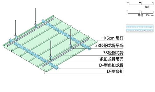 鋁扣板廠(chǎng)家集成式鋁扣板廠(chǎng)家-簡(jiǎn)歐式鋁扣板吊頂效果圖好看嗎