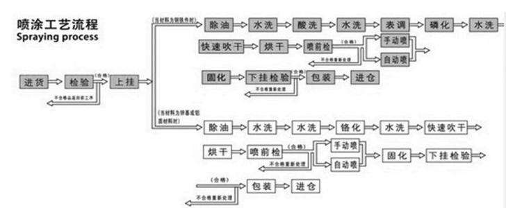 粉末噴涂鋁扣板-60乘60粉末噴涂鋁扣板-白色粉末噴涂鋁扣板