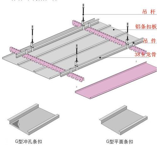 鋁扣板銷售商-鋁扣板廠家回答你