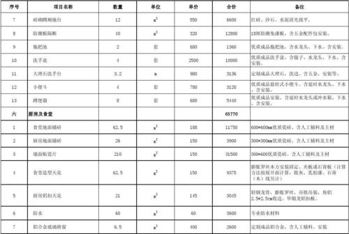 鋁扣板收邊線條尺寸-鋁扣板收邊條有什么作用