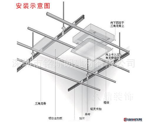 廣西新品集成吊頂-集成吊頂施工注意事項總結如下