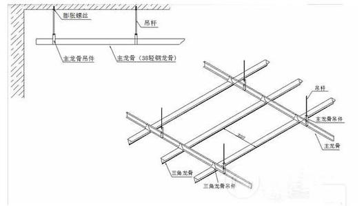 集成吊頂對(duì)不嚴(yán)-佛山集成吊頂廠(chǎng)家說(shuō)這幾點(diǎn)得知道