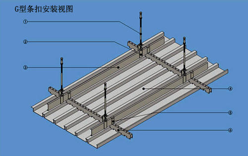 鋁合金型鋁扣板-G型有縫式條扣天花產(chǎn)品特點