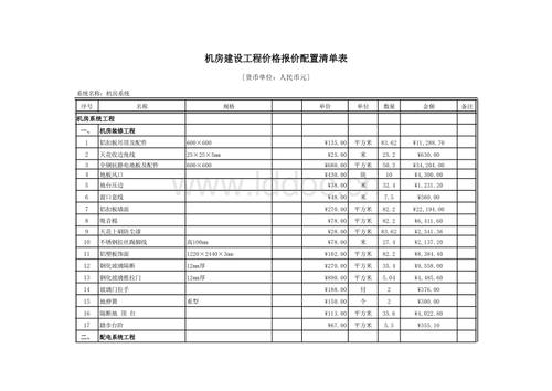 外墻鋁扣板平方米-2mm厚外墻鋁扣板每平方米價(jià)格-鋁扣板外墻材料多少錢(qián)一平方米
