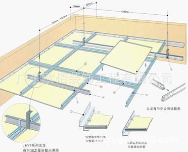 吊頂鋁扣板的批發(fā)價(jià)-3ox3o的鋁扣板吊頂批發(fā)價(jià)-一厘的鋁扣板的批發(fā)價(jià)