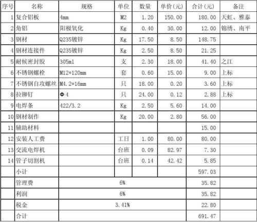 工程鋁扣板吊頂單價-鋁扣板寫字樓工程案例
