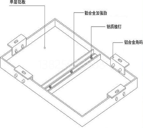 廚房鋁扣板厚度規(guī)格-廚房吊頂除了鋁扣板吊頂