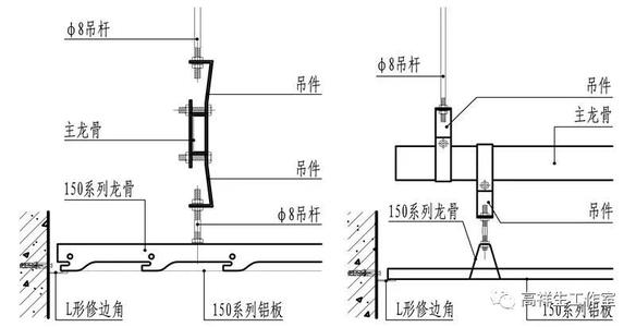 輕鋼吊頂鋁扣板-鋁扣板批發(fā)廠家來(lái)揭秘吧