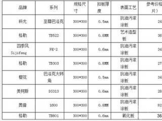 吊頂鋁扣板價格一覽表-走廊鋁扣板吊頂怎么裝
